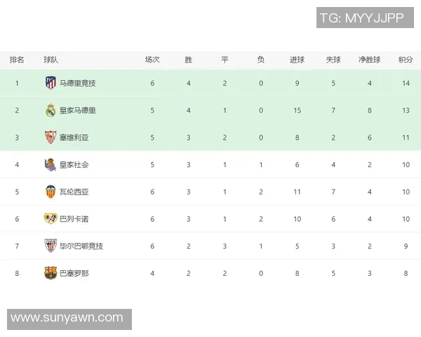 西甲巴列卡诺对阵埃瓦尔的亚盘深度分析与投注建议